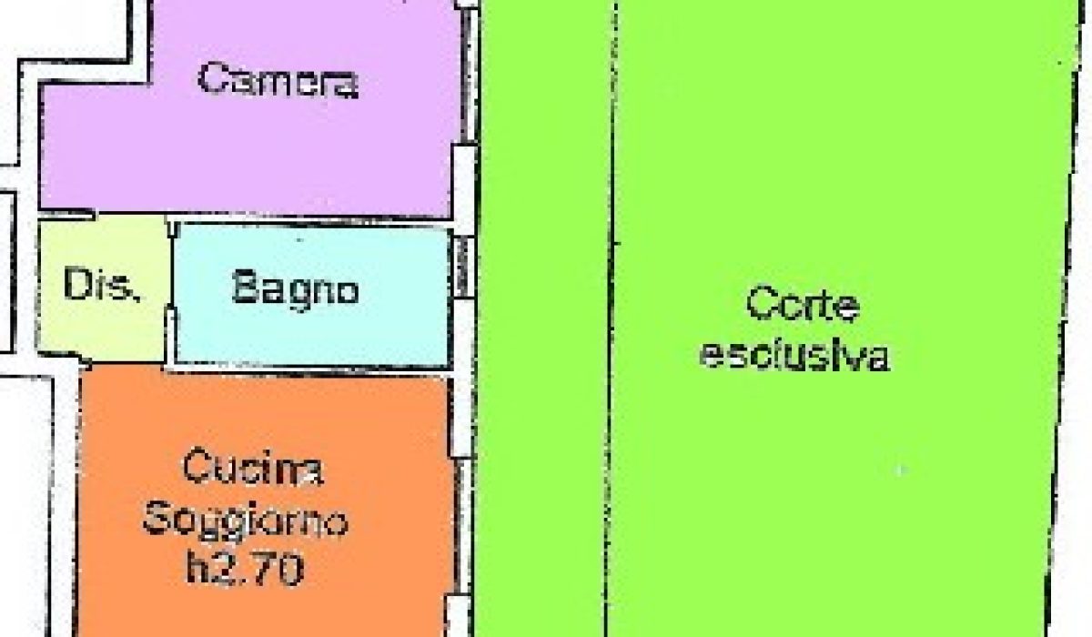 245 Planimetria