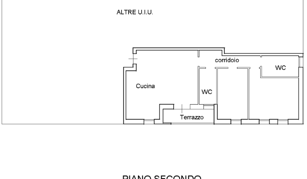 PLANIMETRIA